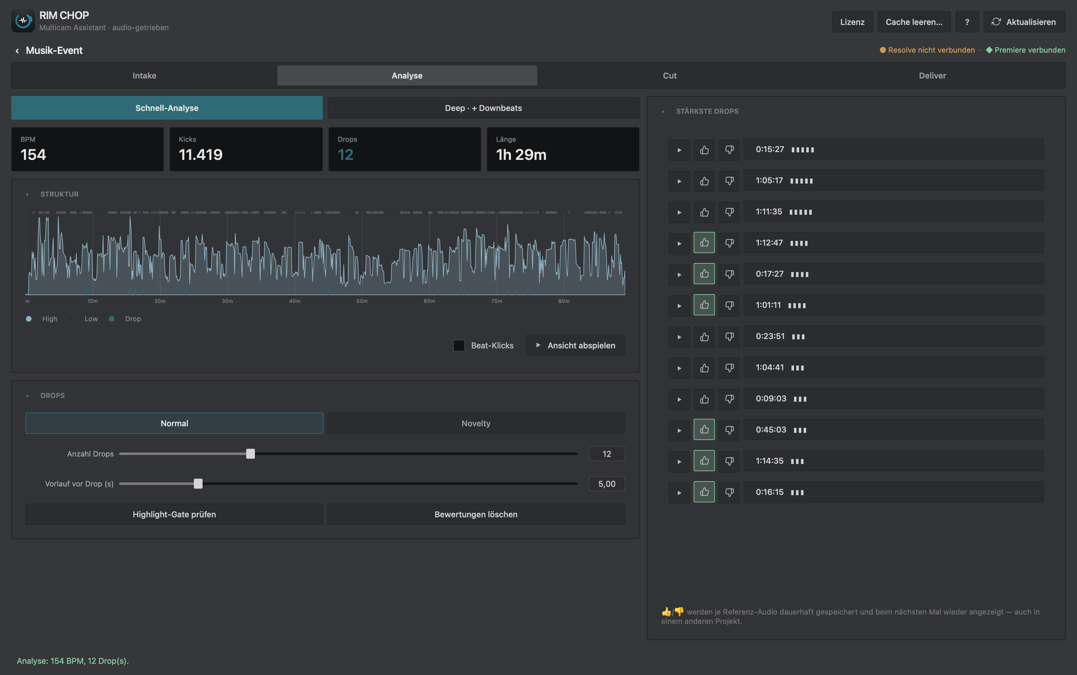 RIM CHOP — the Analyse tab: energy curve with the detected drops marked